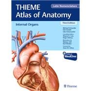 Internal Organs (THIEME Atlas of Anatomy), Latin Nomenclature