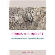 Forms of Conflict