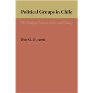Political Groups in Chile