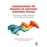 Understanding the Paradox of Surviving Childhood Trauma