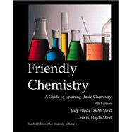 Friendly Chemistry