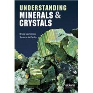 Understanding Minerals & Crystals