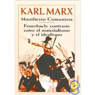 Manifiesto Comunista - Feuerbach: Contraste Entre El Materialismo y El Idealismo