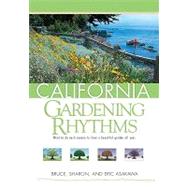 California Gardening Rhythms: What to Do Each Month to Have a Beautiful Garden All Year