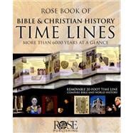 Rose Book of Bible and Christian History Time Lines : More Than 6000 Years at a Glance