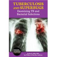Tuberculosis and Superbugs