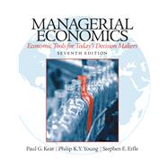 Managerial Economics