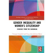 Gender Inequality and Women’s Citizenship