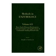 Rare-Earth Element Biochemistry: Characterization and Applications of Lanthanide-Binding Biomolecules