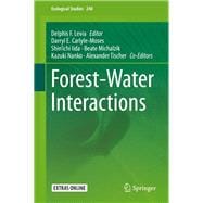 Forest-water Interactions