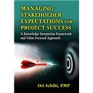 Managing Stakeholder Expectations for Project Success A Knowledge Integration Framework and Value Focused Approach