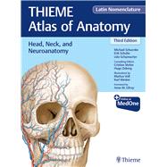Head, Neck, and Neuroanatomy (THIEME Atlas of Anatomy), Latin Nomenclature