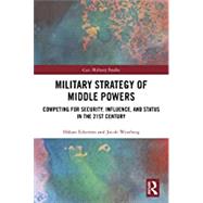 Military Strategy of Middle Powers