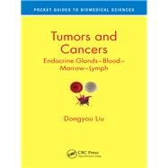 Tumors and Cancers: Respiratory - Cardiovascular - Digestive - Urogenitary Systems
