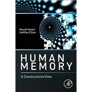 Human Memory