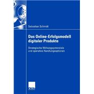 Das Online-erfolgsmodell digitaler produkte