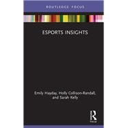 Esports Insights