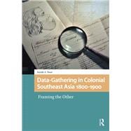 Data-Gathering in Colonial Southeast Asia 1800-1900