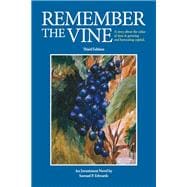 Remember the Vine