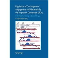 Regulation of Carcinogenesis, Angiogenesis and Metastasis by the Proprotein Convertases PC's
