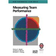 Measuring Team Performance A Practical Guide to Tracking Team Success