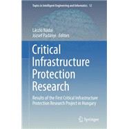 Critical Infrastructure Protection Research