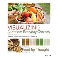 Visualizing Nutrition