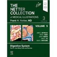 The Netter Collection of Medical Illustrations: Digestive System, Volume 9, Part III – Liver, Biliary Tract, and Pancreas - E-Book