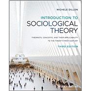 INTRO TO SOCIOLOGICAL THEORY