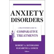 Anxiety Disorders