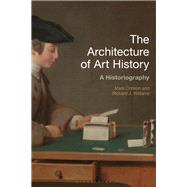 The Architecture of Art History