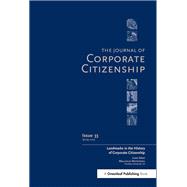 Landmarks in the History of Corporate Citizenship