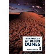 Geomorphology of Desert Dunes