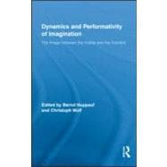 Dynamics and Performativity of Imagination: The Image between the Visible and the Invisible