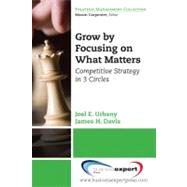 Grow By Focusing on What Matters : Competitive Strategy In 3-Circles