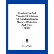 Conductivity and Viscosity of Solutions of Rubidium Salts in Mixtures of Acetone and Water
