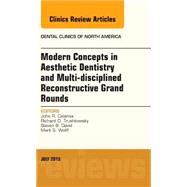 Modern Concepts in Aesthetic Dentistry and Multi- disciplined Reconstructive Grand Rounds