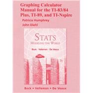 Graphing Calculator Manual for Stats Modeling the World