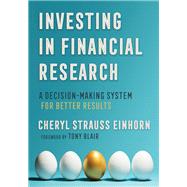 Investing in Financial Research