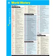 World History SparkCharts