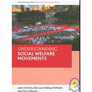 Understanding Social Welfare Movements