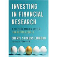 Investing in Financial Research