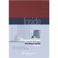 Inside Property Law What Matters and Why
