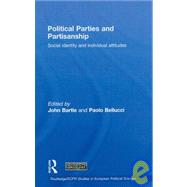 Political Parties and Partisanship: Social Identity and Individual Attitudes