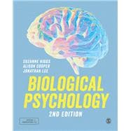 Biological Psychology