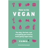 How To Go Vegan The why, the how, and everything you need to make going vegan easy