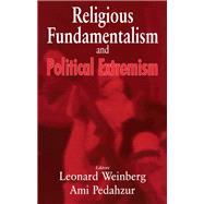 Religious Fundamentalism and Political Extremism
