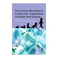 The Human Microbiome in Early Life, Implications to Health and Disease