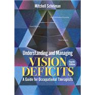 Understanding and Managing Vision Deficits