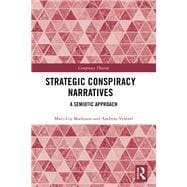 Conspiracy Theories & Information Operations: Strategies, Context and Function